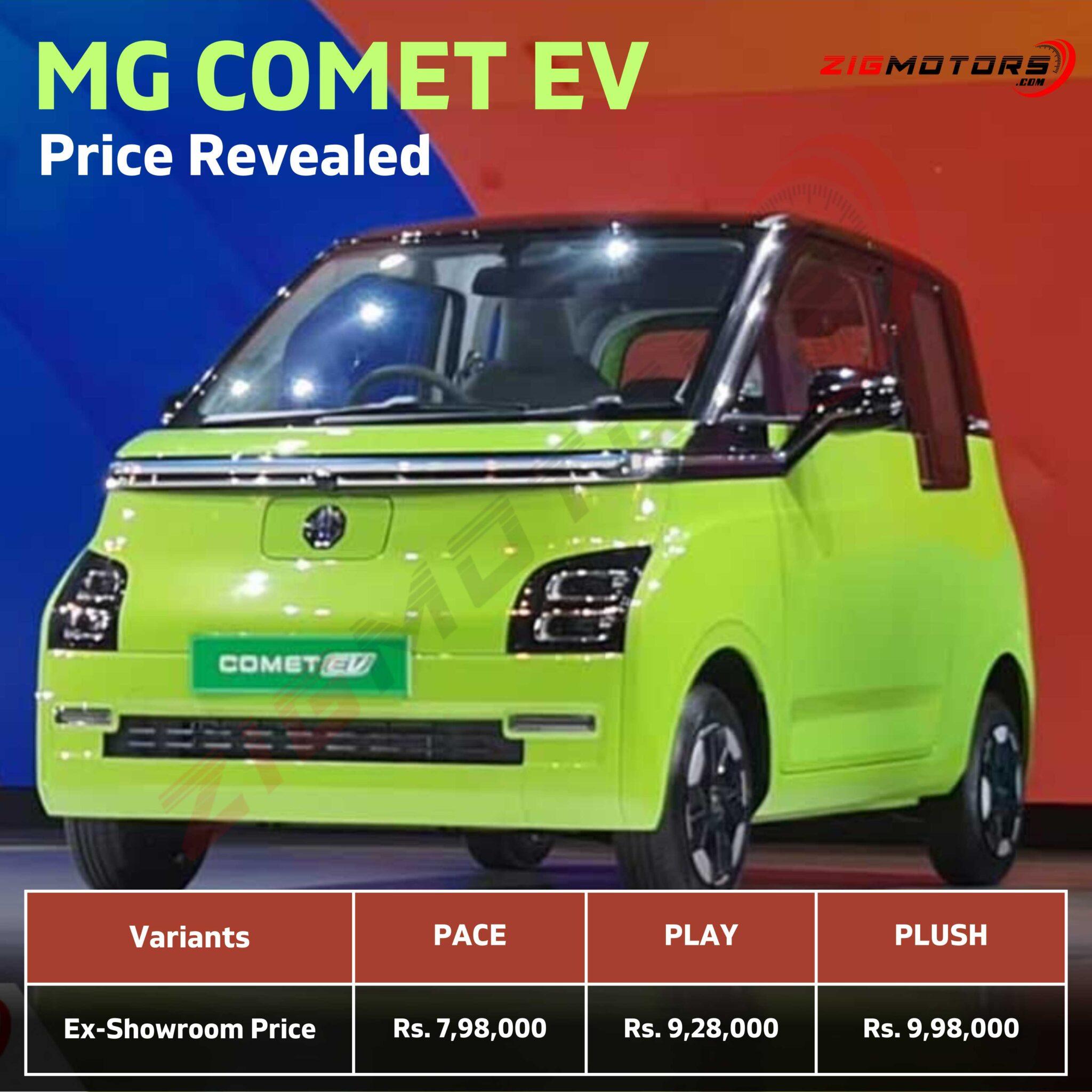 MG Comet EV Prices and Features Complete List