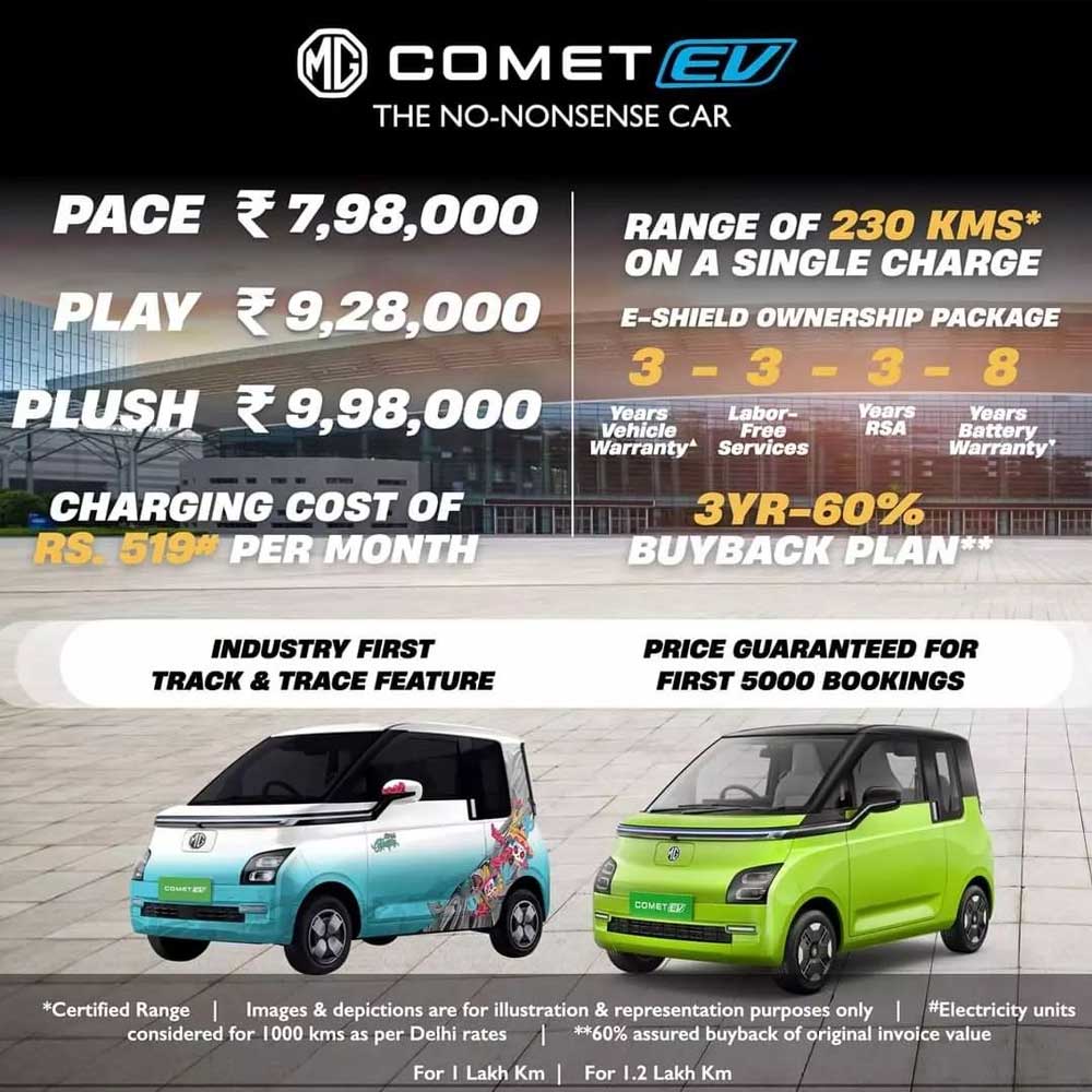 mg-comet-ev-features