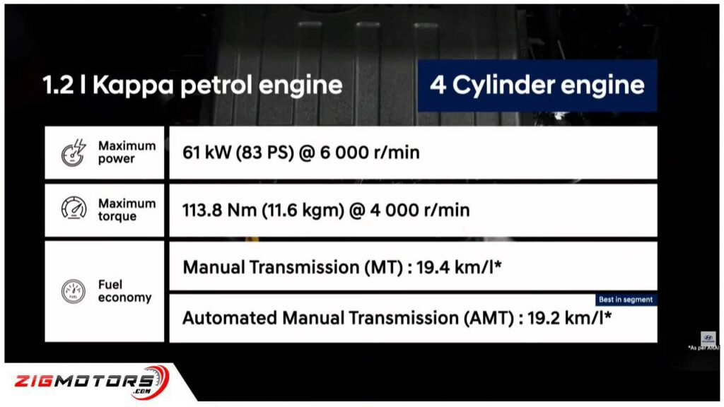 Hyundai-Exter-engine-powertrains